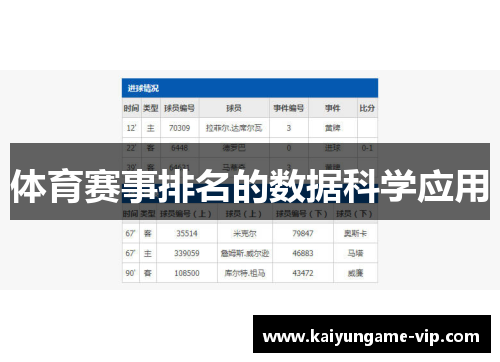 体育赛事排名的数据科学应用